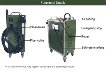 200W লাগেজ পোর্টেবল হ্যান্ডহেল্ড লেজার ক্লিনিং মেশিন মিনি লেজার মরিচা রিমুভার শিল্প বা পরিবারের জন্য